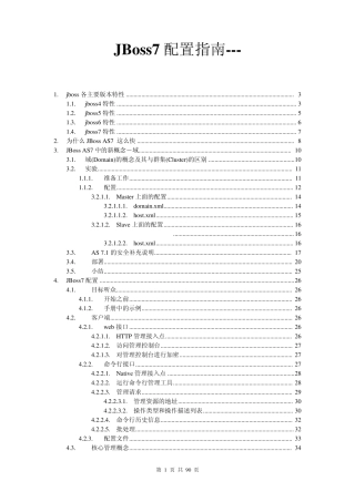 JBoss7配置管理员手册