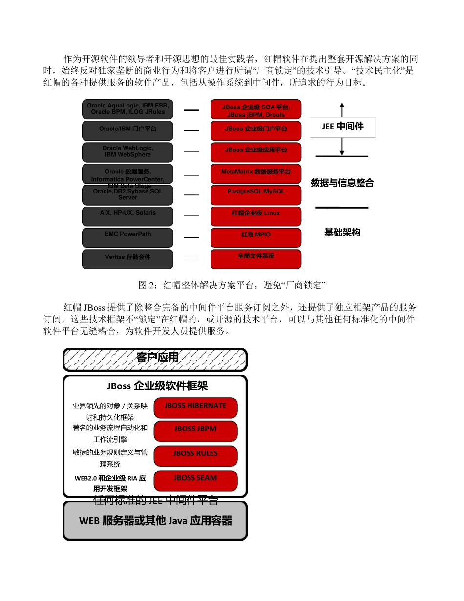 jboss简介_第3页
