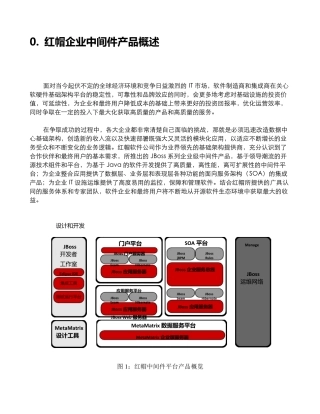 jboss简介