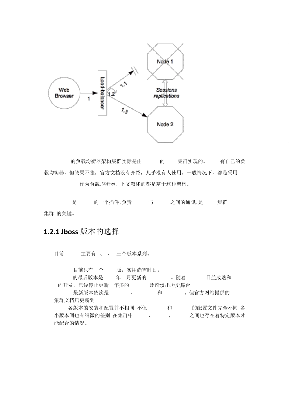 jboss集群_第2页
