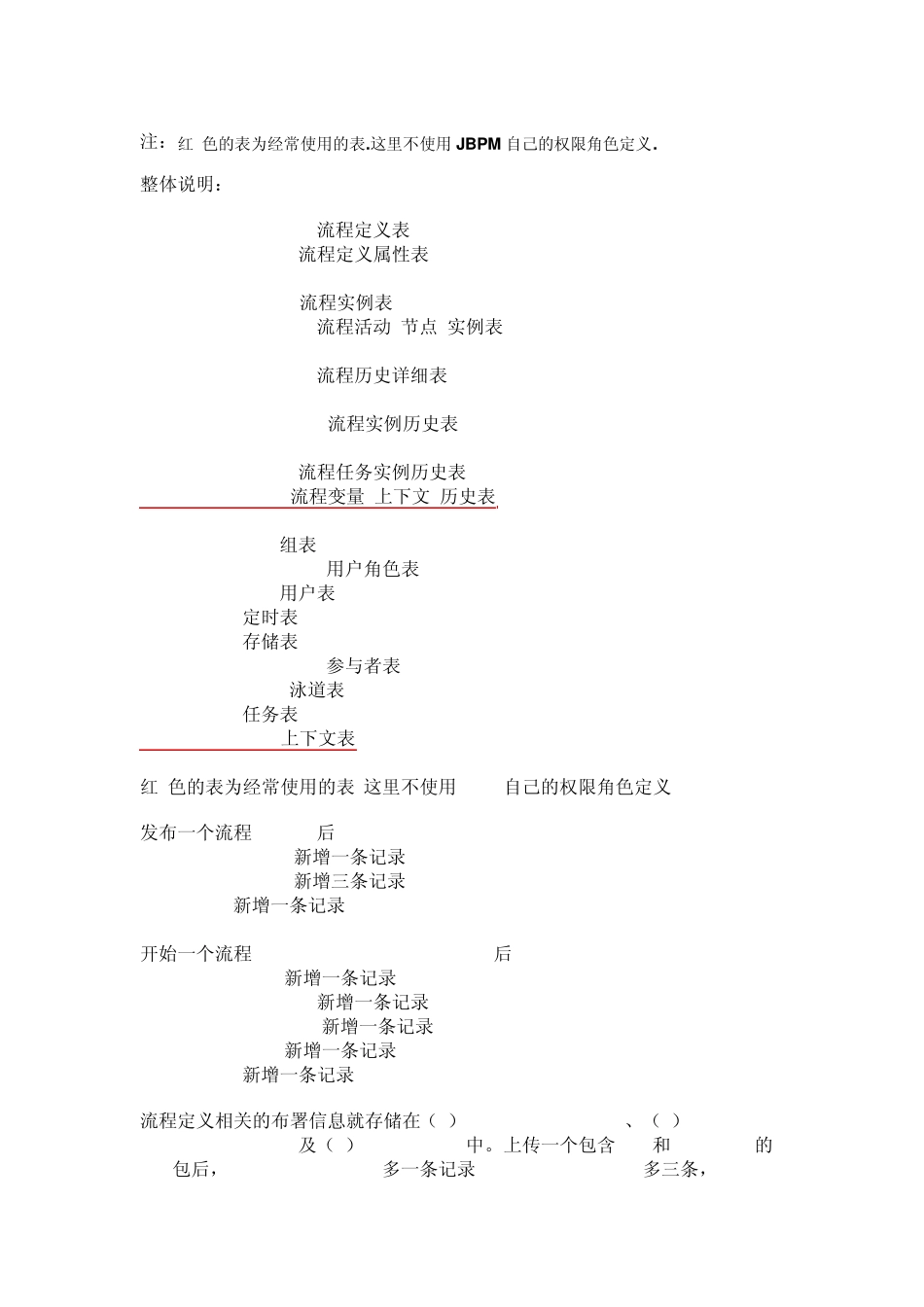 JBPM工作流表结构的详解_第1页