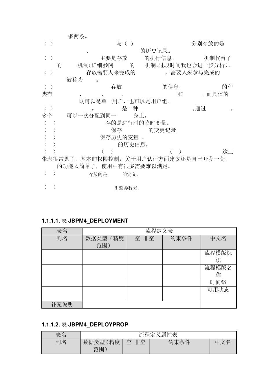 JBPM工作流表结构的详解_第2页