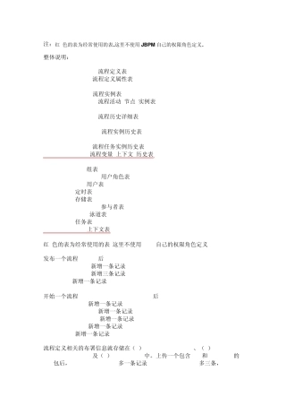 JBPM工作流表结构的详解