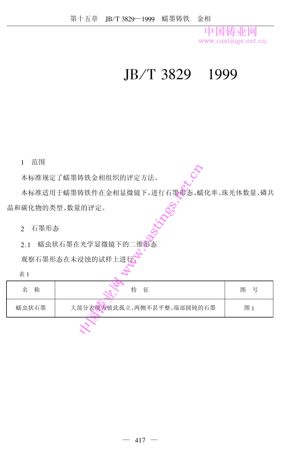 JBT38291999蠕墨铸铁金相_第1页