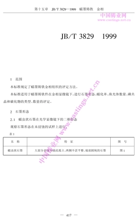 JBT38291999蠕墨铸铁金相