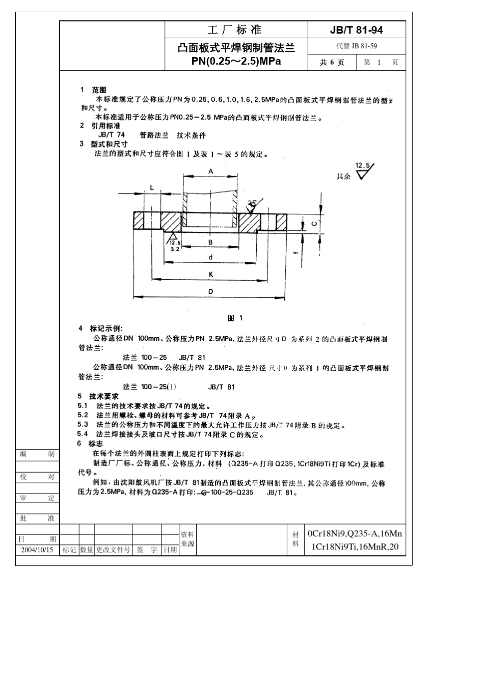 JBT8194凸面板式平焊钢制管法兰_第1页