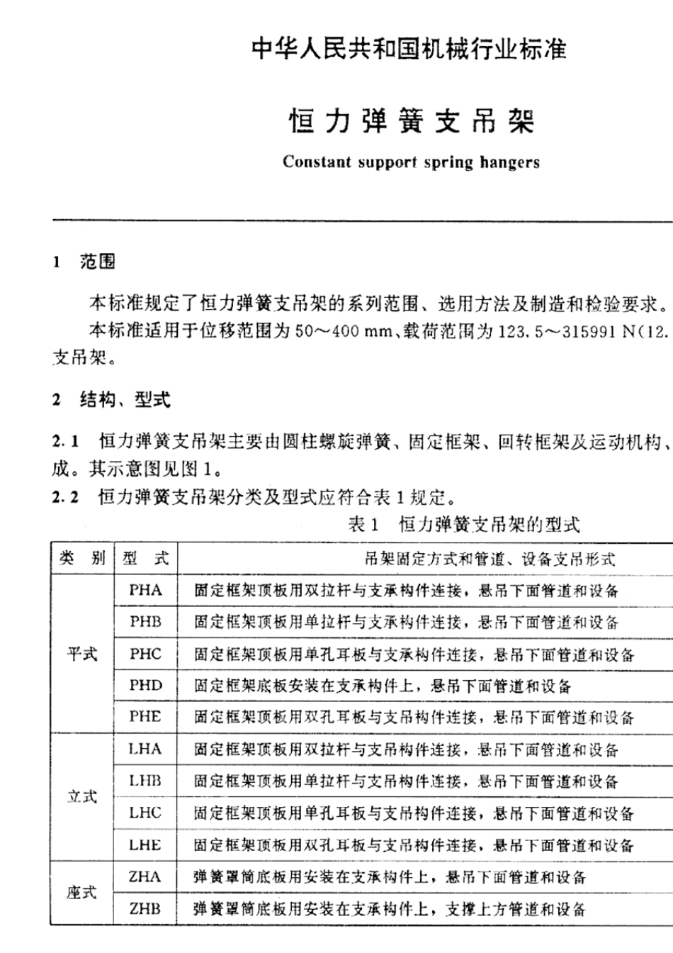 JBT8130.11999恒力弹簧支吊架_第2页