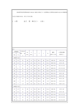 JB_ZQ418797分体式高压法兰