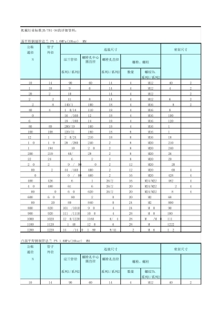 JB法兰标准