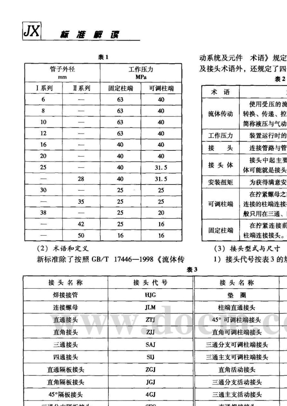 JB／T9662005《用于流体传动和一般用途的金属管接头O形圈平面密封接头》介绍_第3页