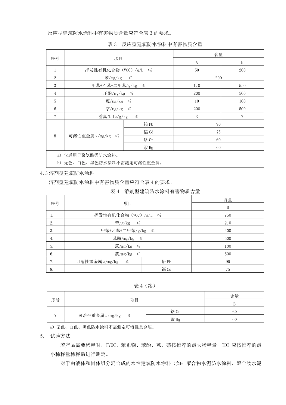 JC10662008建筑防水涂料中有害物质限量_第2页