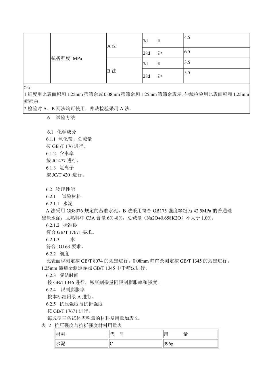 JC4762001混凝土膨胀剂_第3页