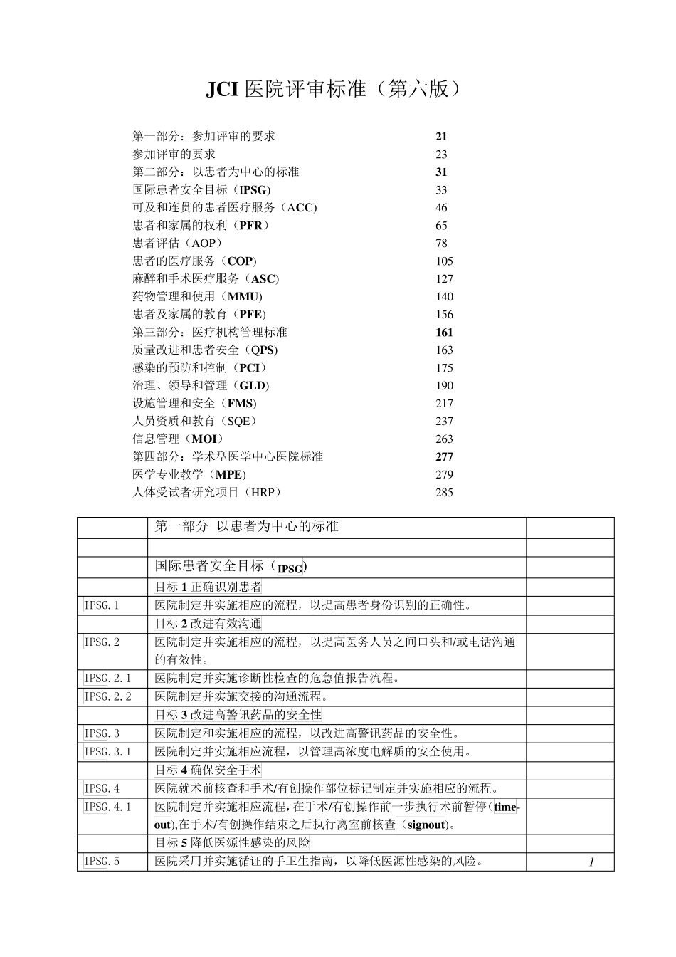 JCI医院评审标准第六版_第1页