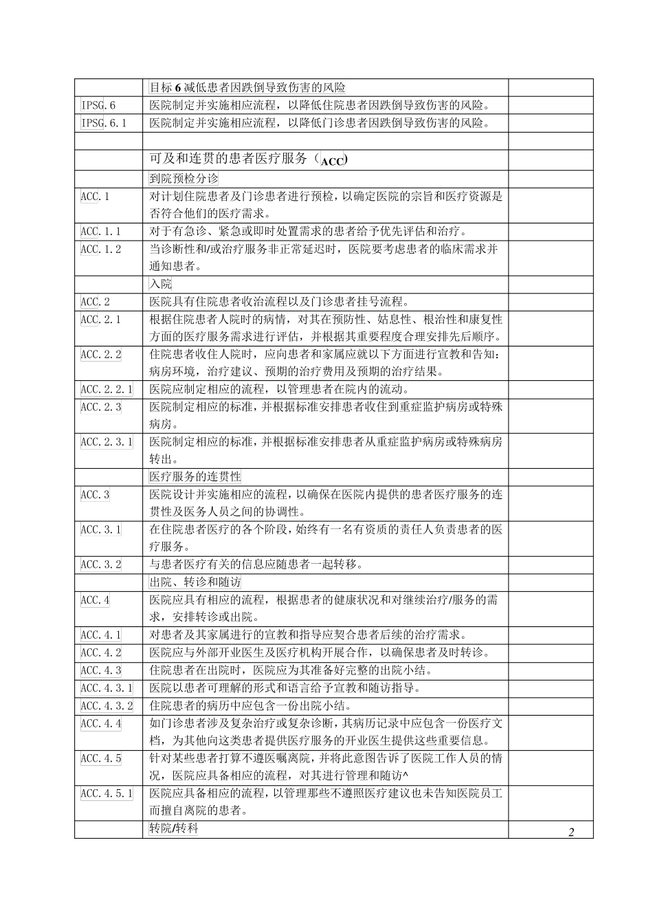 JCI医院评审标准第六版_第2页