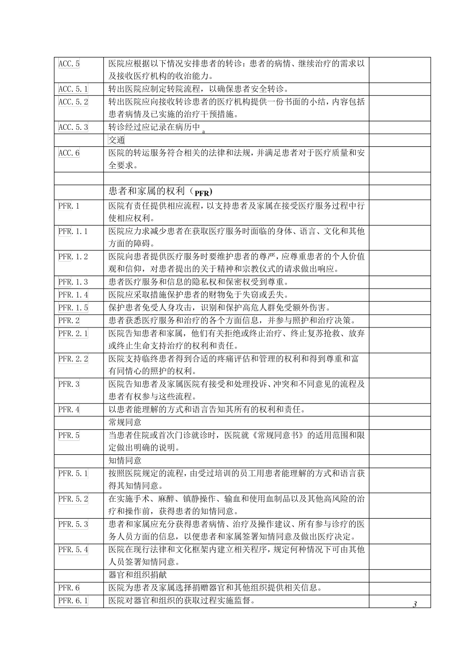 JCI医院评审标准第六版_第3页