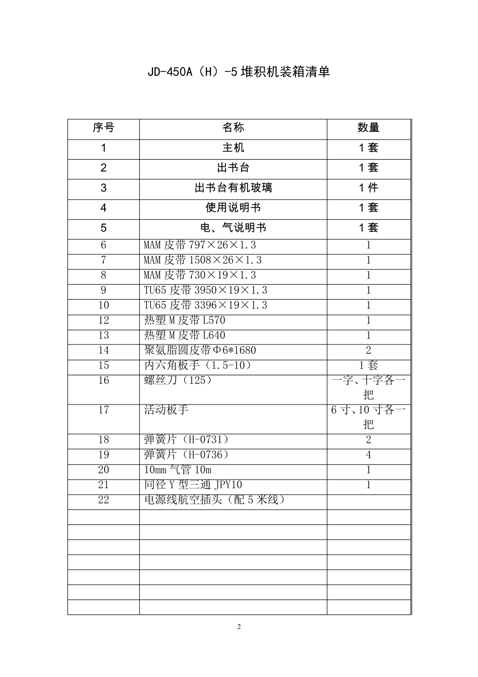 JD450A5型堆积机中文说明书_第2页