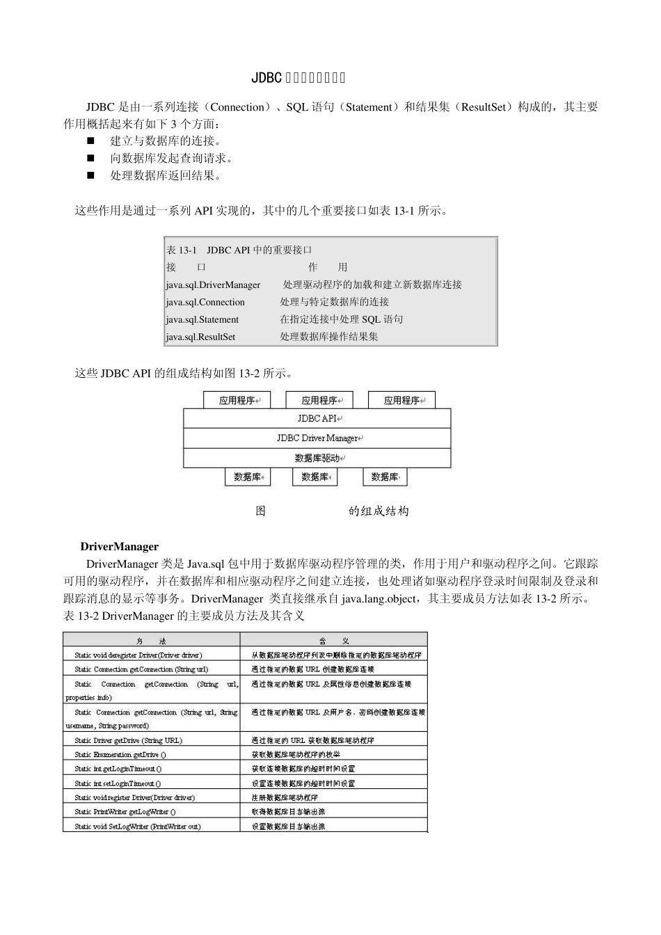 JDBC的作用及重要接口_第1页