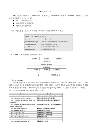 JDBC的作用及重要接口