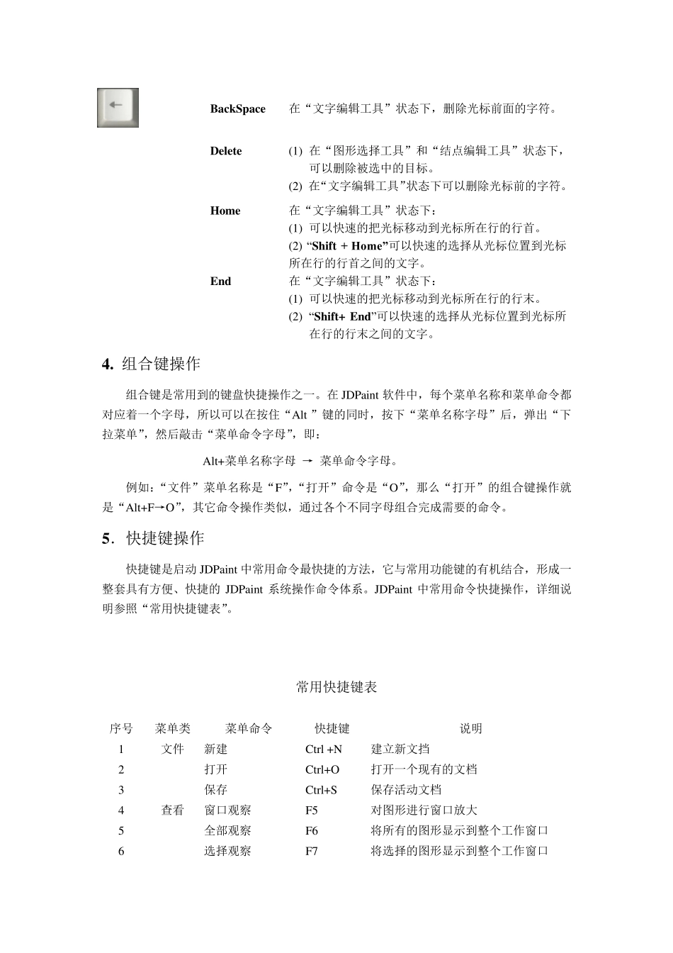 JDPaint基本操作_第3页