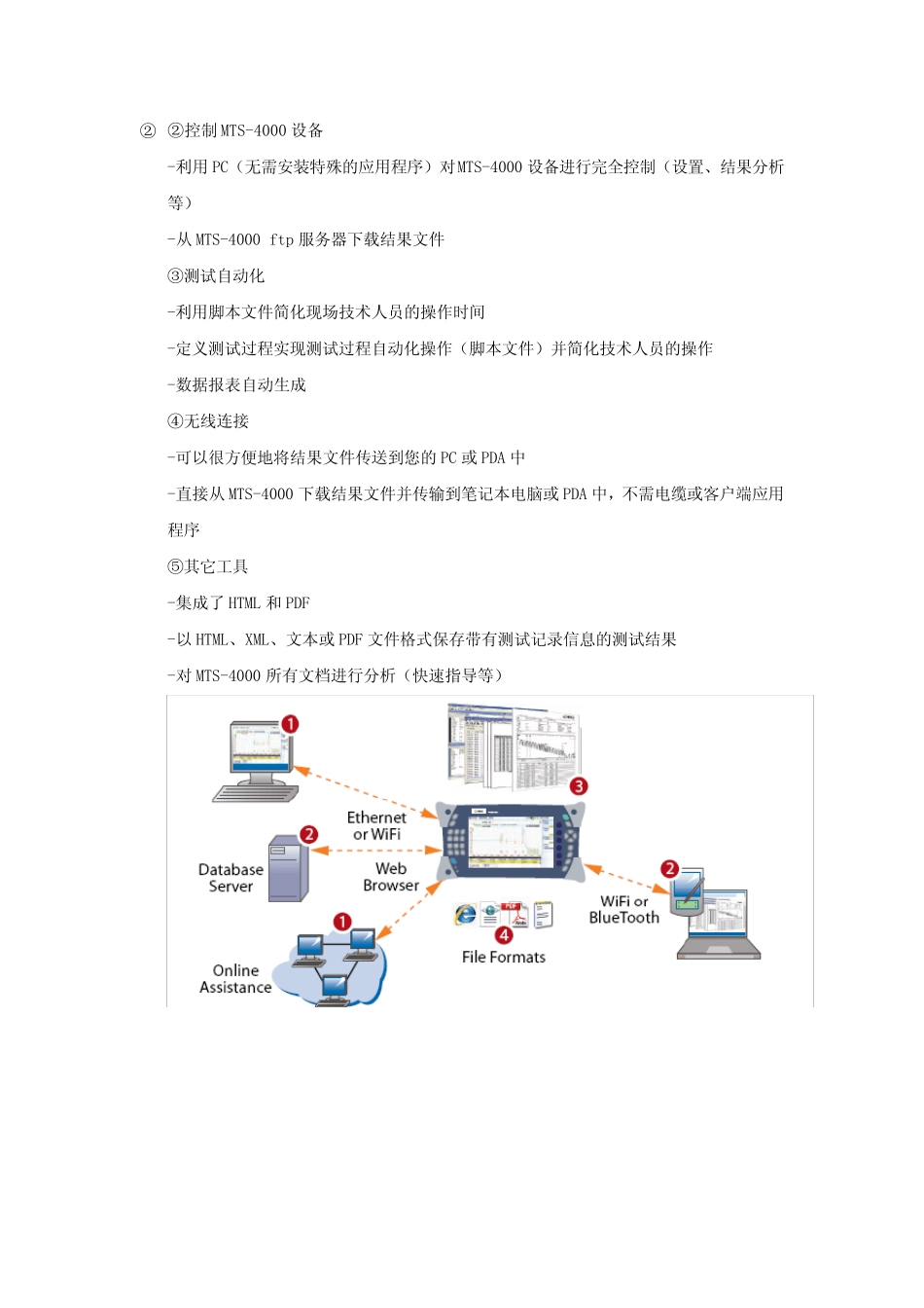 JDSUmts4000OTDR中文说明文件_第3页