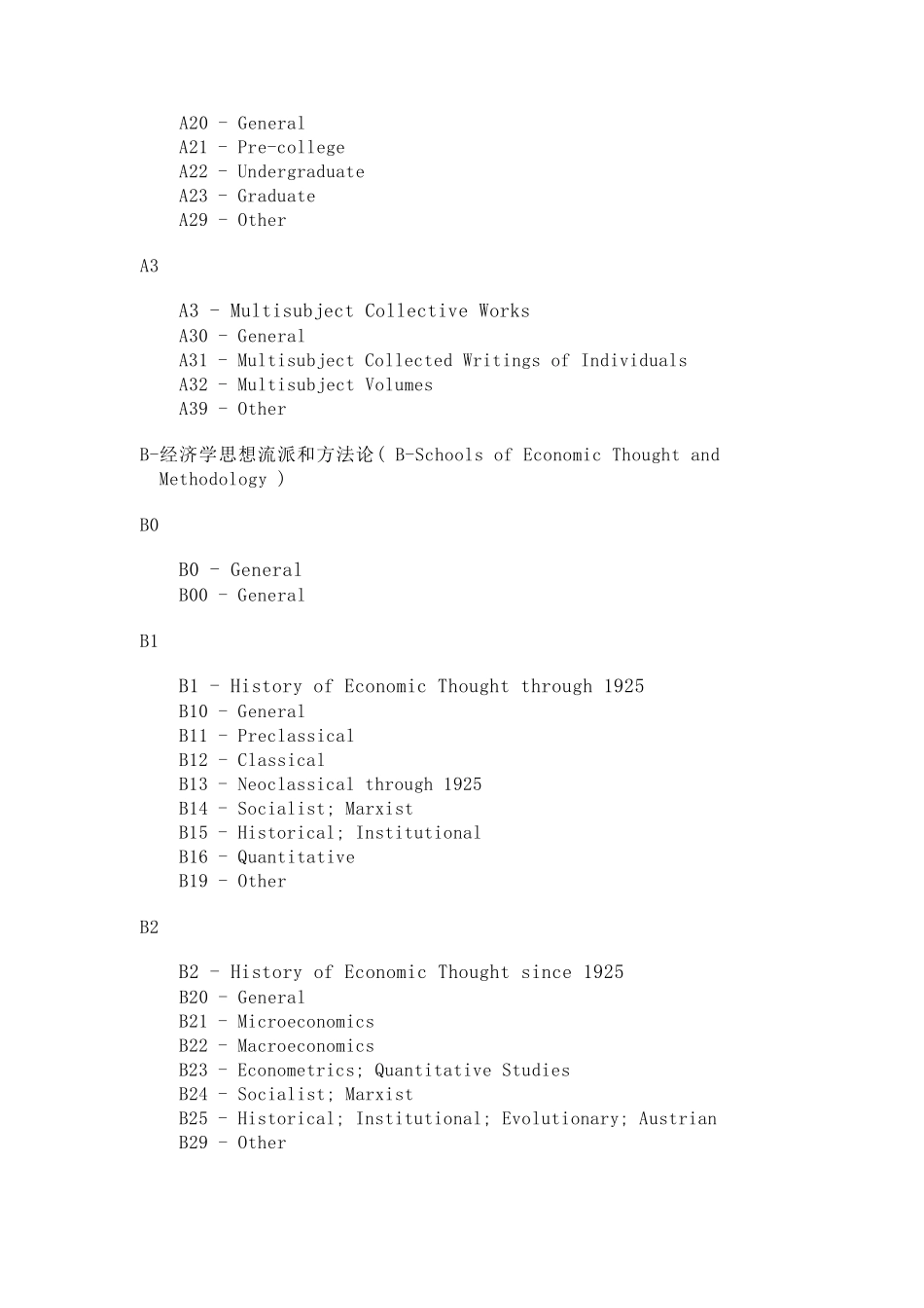 JEL分类号_第2页