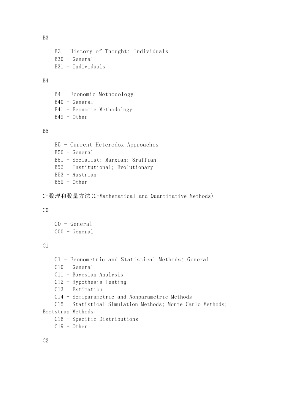 JEL分类号_第3页