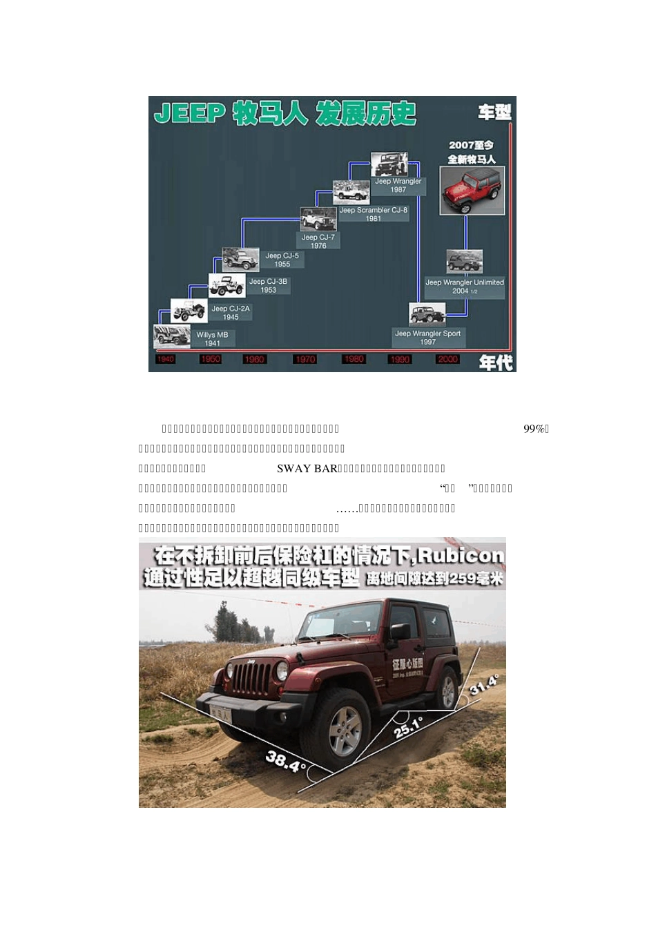 jeep牧马人详细介绍_第1页