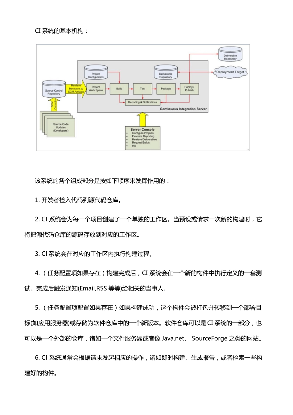 Jenkins自动化集成操作指南_第2页