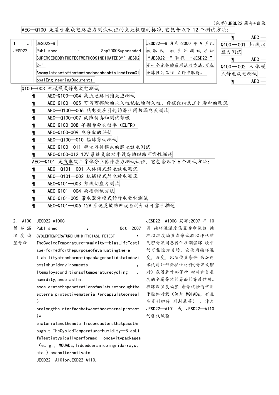 JESD22简介+目录_第3页