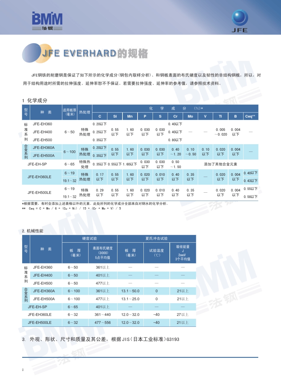 JFEEH耐磨钢板_第2页