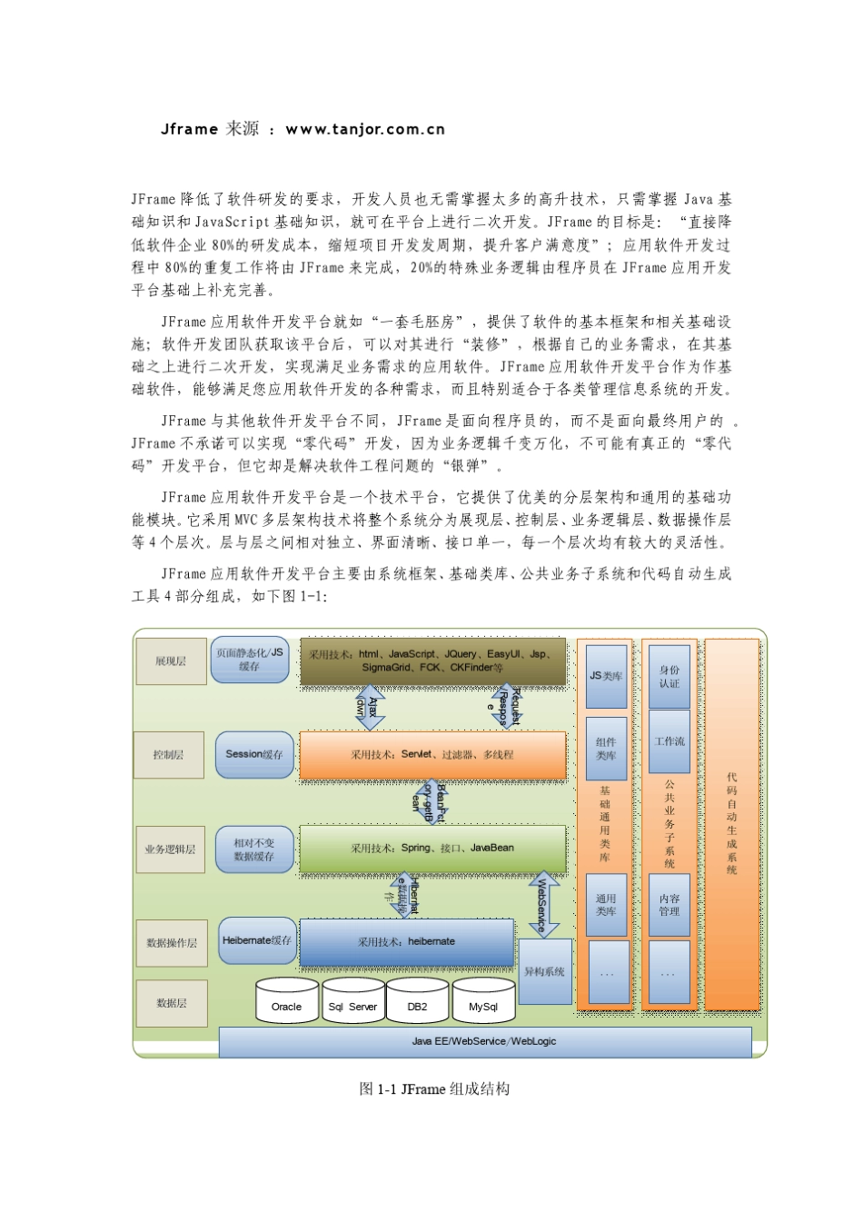 JFrame概述_第2页