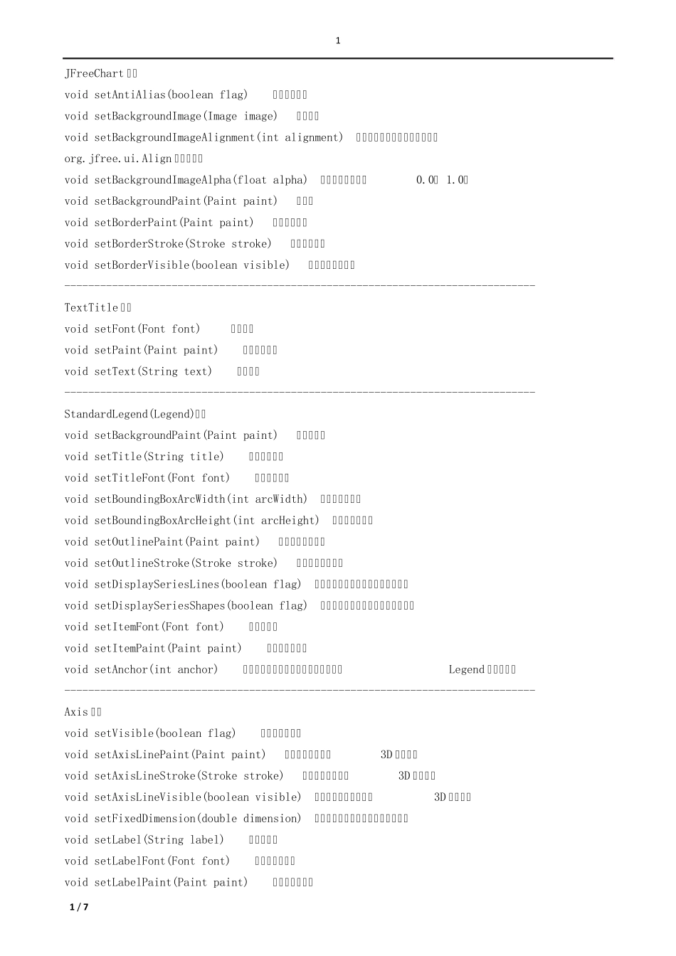 jfreeChart中文API_第1页
