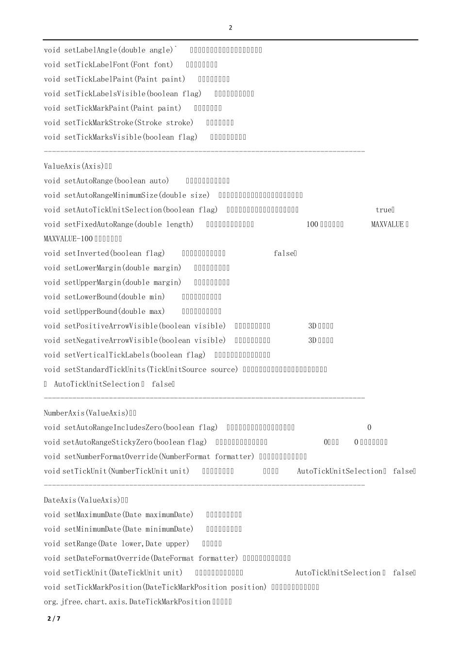 jfreeChart中文API_第2页