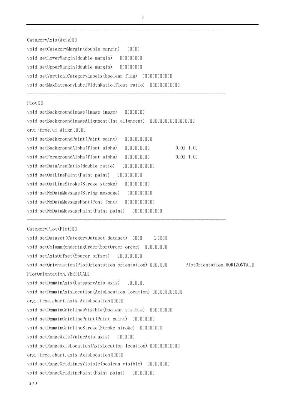 jfreeChart中文API_第3页