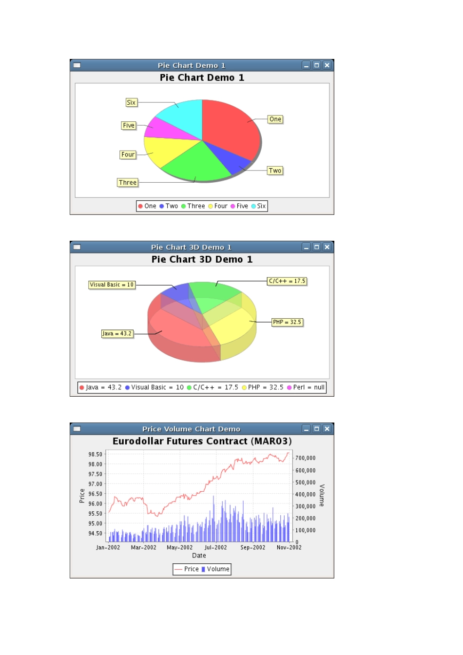 JFreeChart与JSP动态图表_第1页