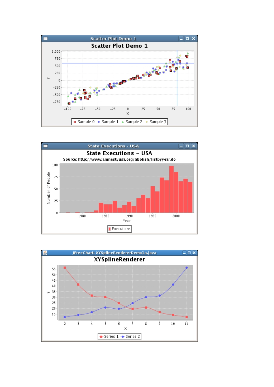 JFreeChart与JSP动态图表_第3页