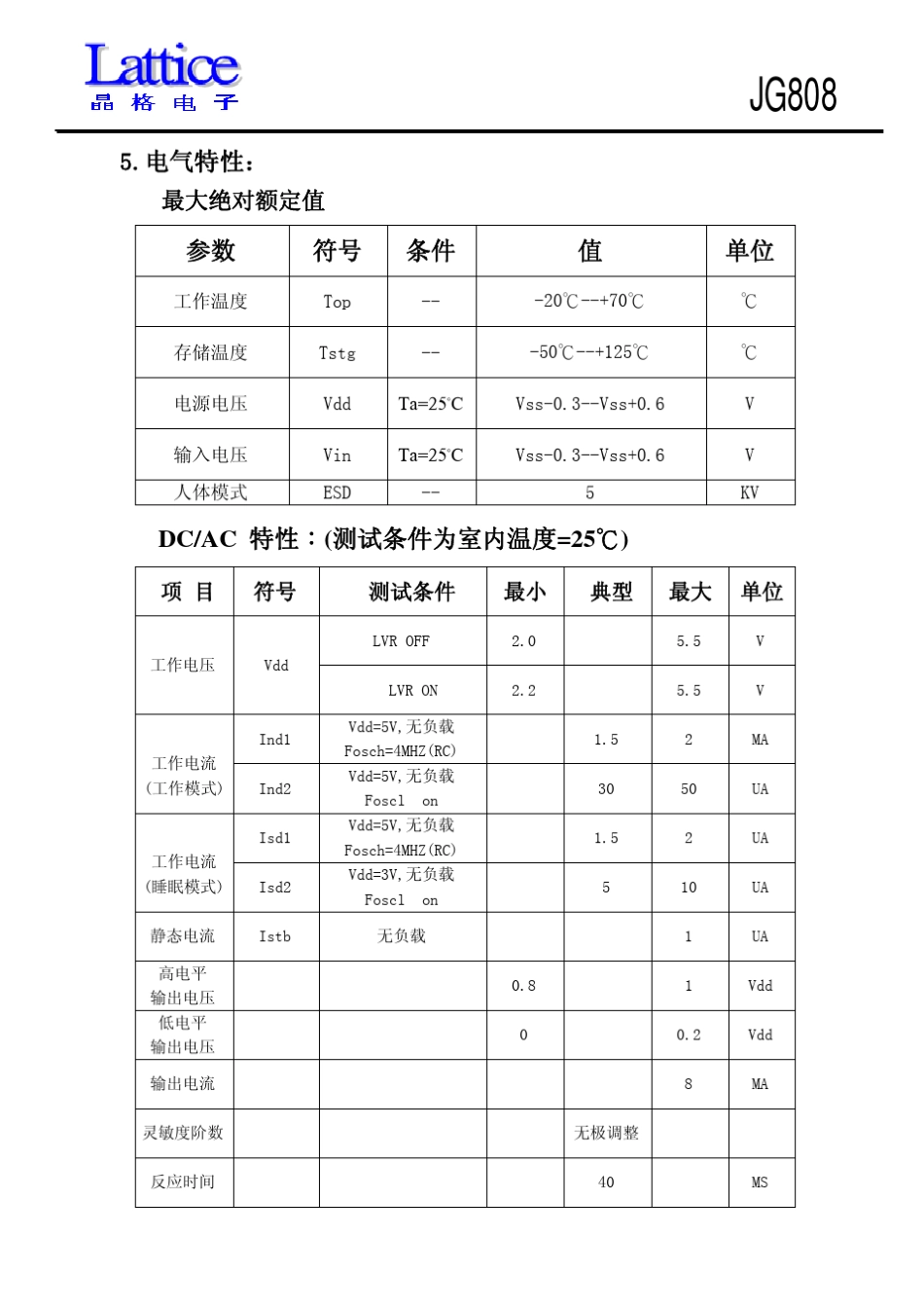 JG808(68通道触摸按键IC)_第3页