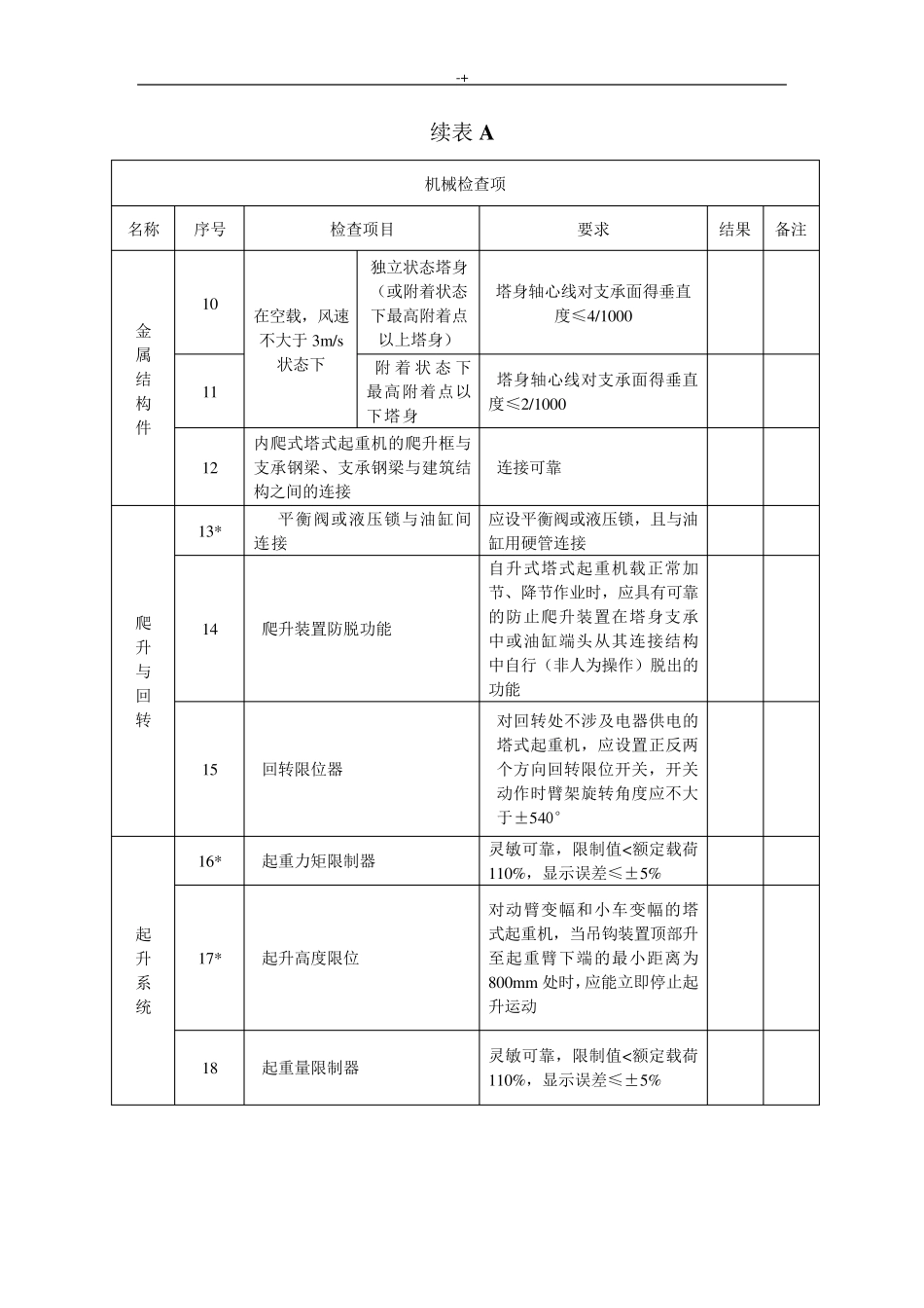 JGJ1962010全部附表_第3页