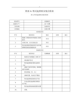JGJ1962010全部附表