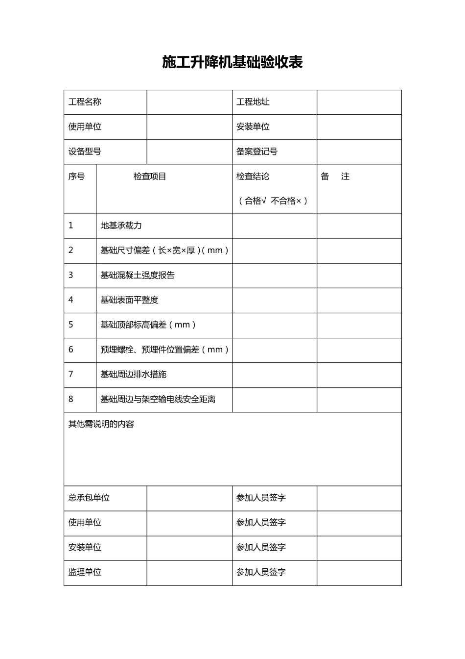 JGJ2152010施工升降机规程—附表_第1页