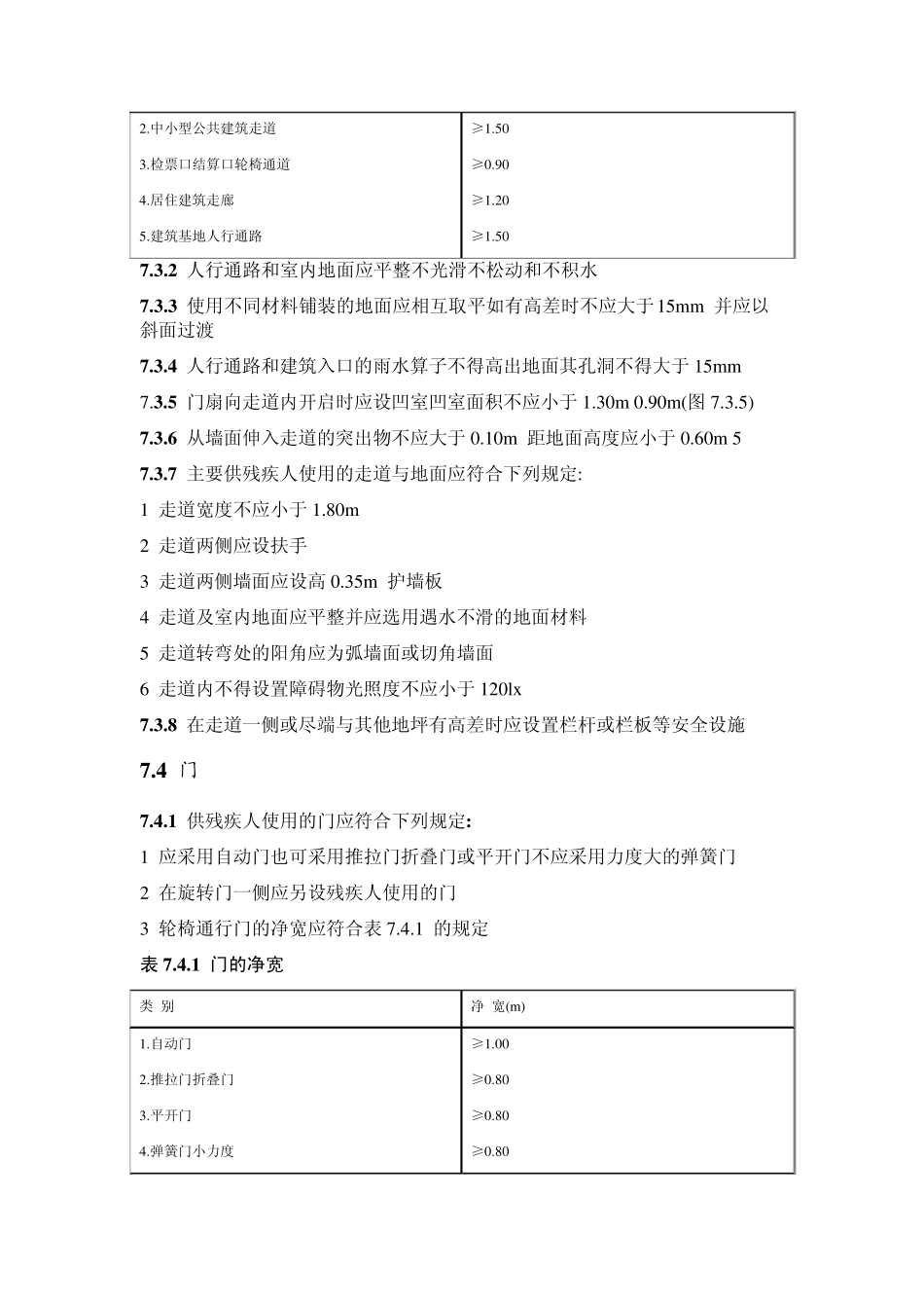 JGJ502001城市道路和建筑物无障碍设计规范2_第2页