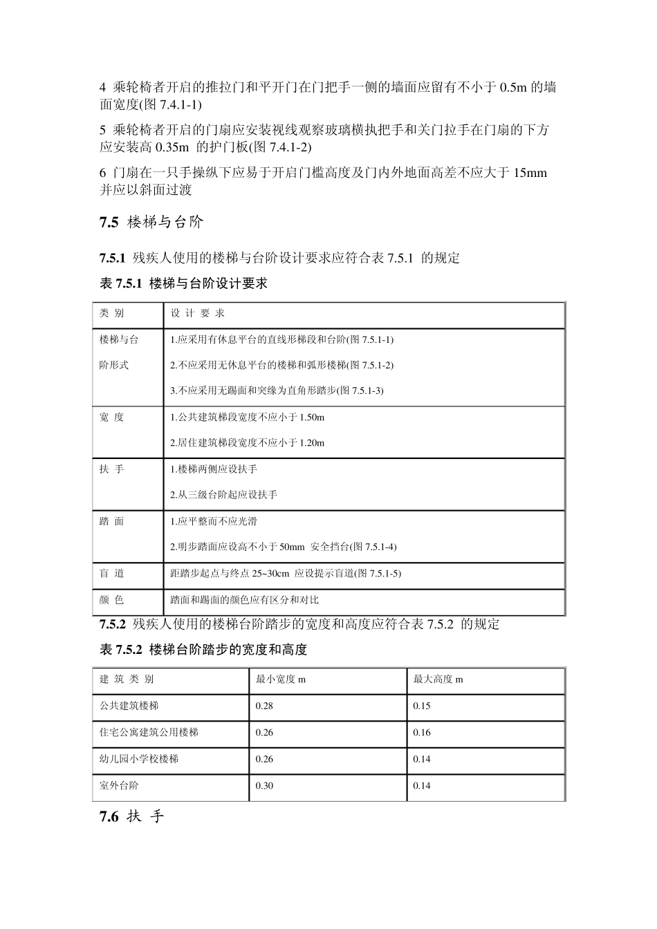 JGJ502001城市道路和建筑物无障碍设计规范2_第3页