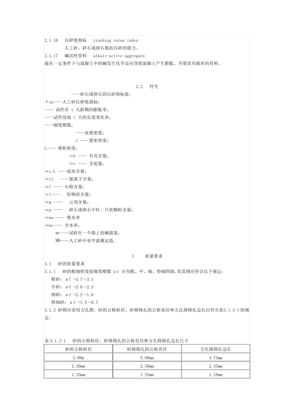 JGJ522006_普通混凝土用砂、石质量及检验方法标准_第2页