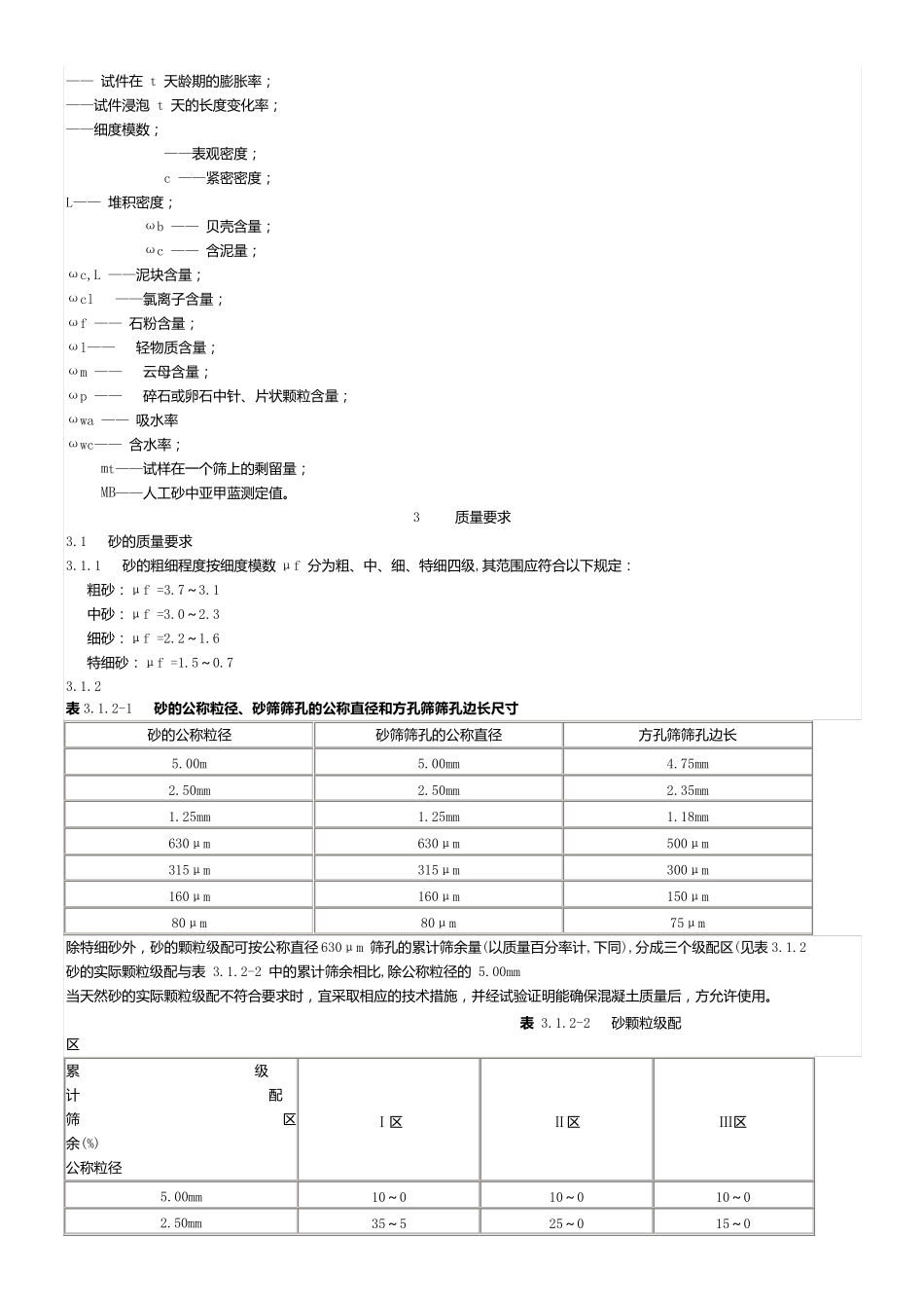 JGJ522006普通混凝土用砂、石质量及检验方法标准_第2页