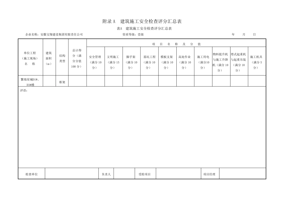 JGJ592001评分表_第1页