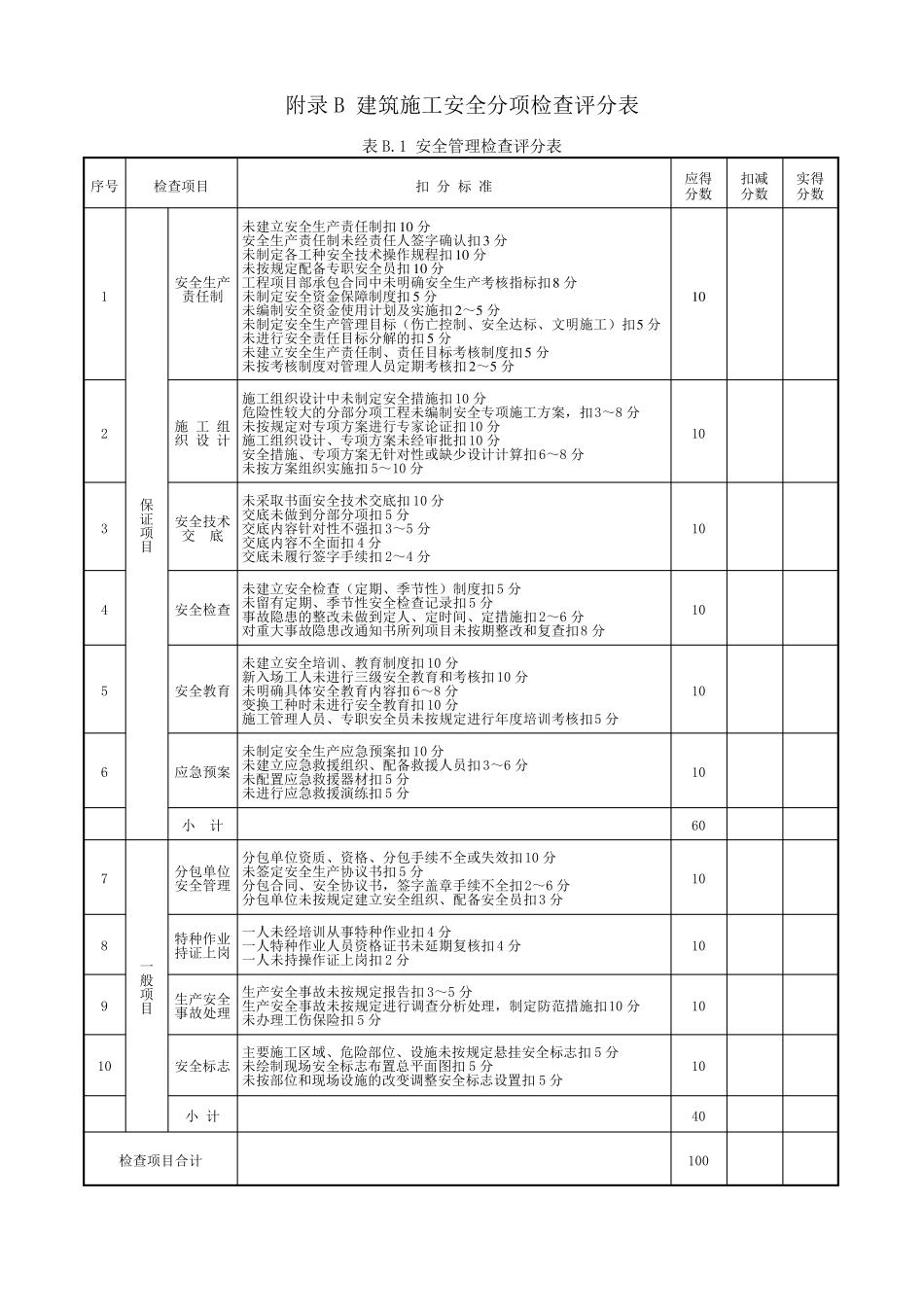JGJ592001评分表_第2页