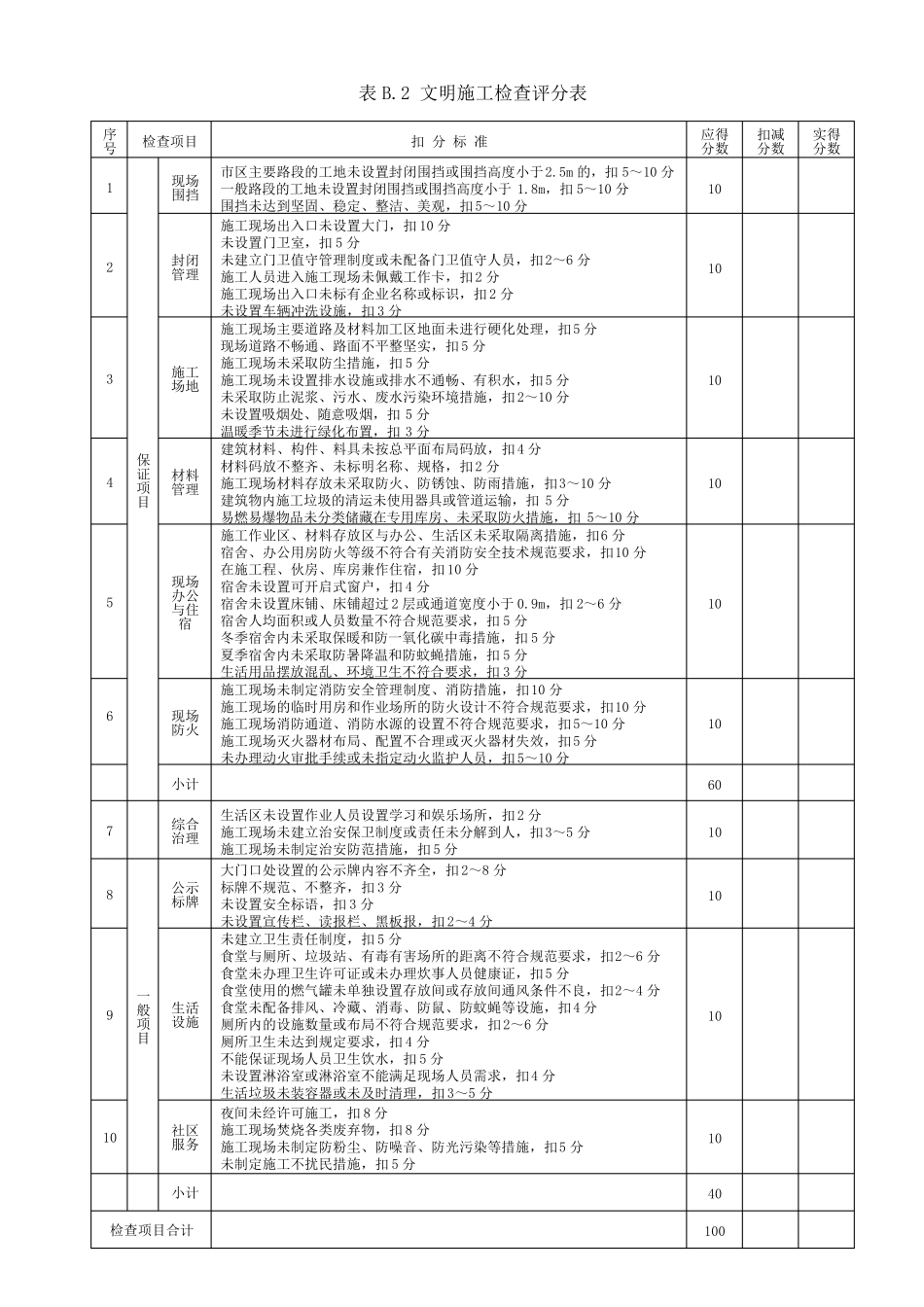 JGJ592011完整检查表_第3页