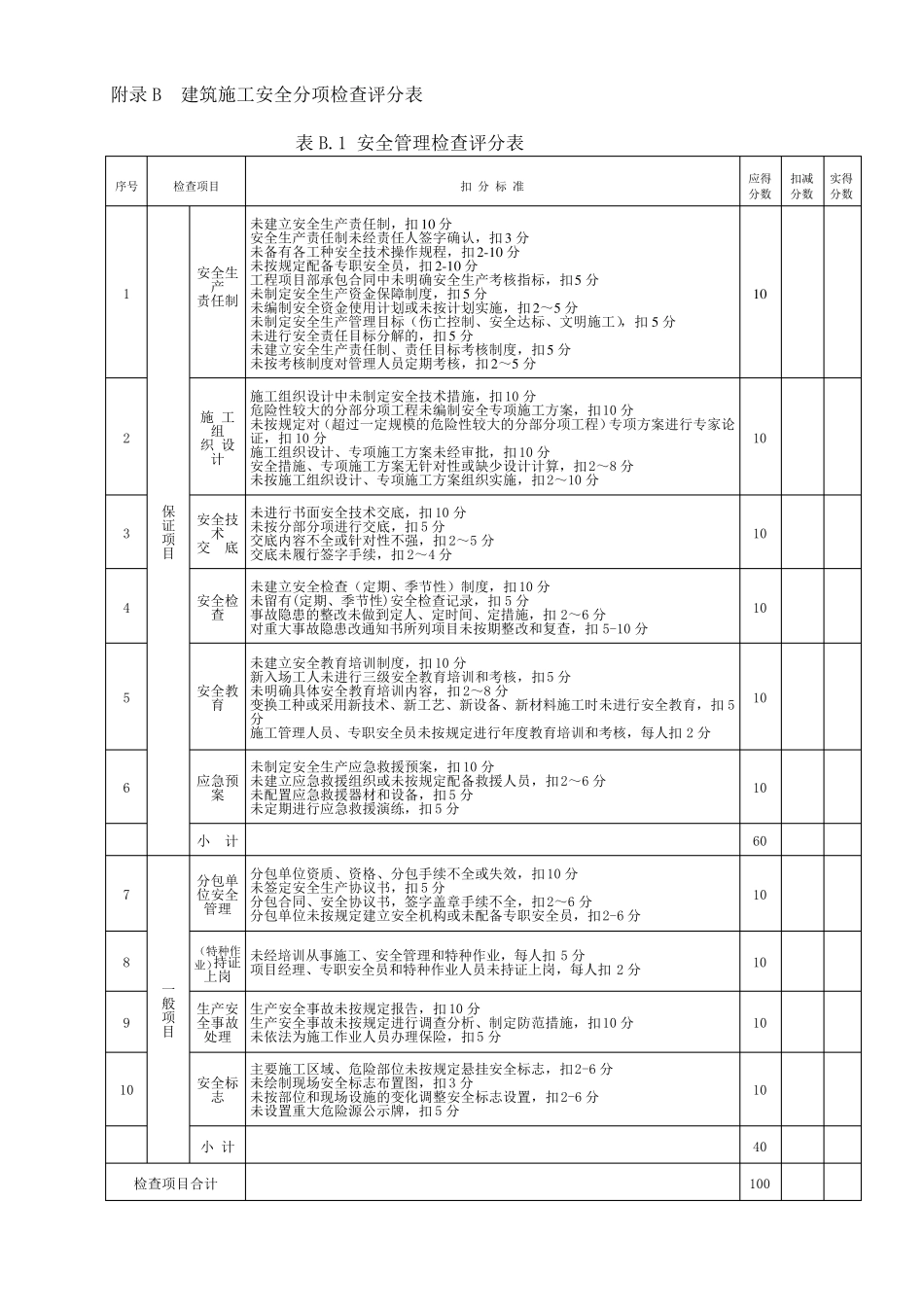 JGJ592011建筑施工安全检查标准评分表()_第2页