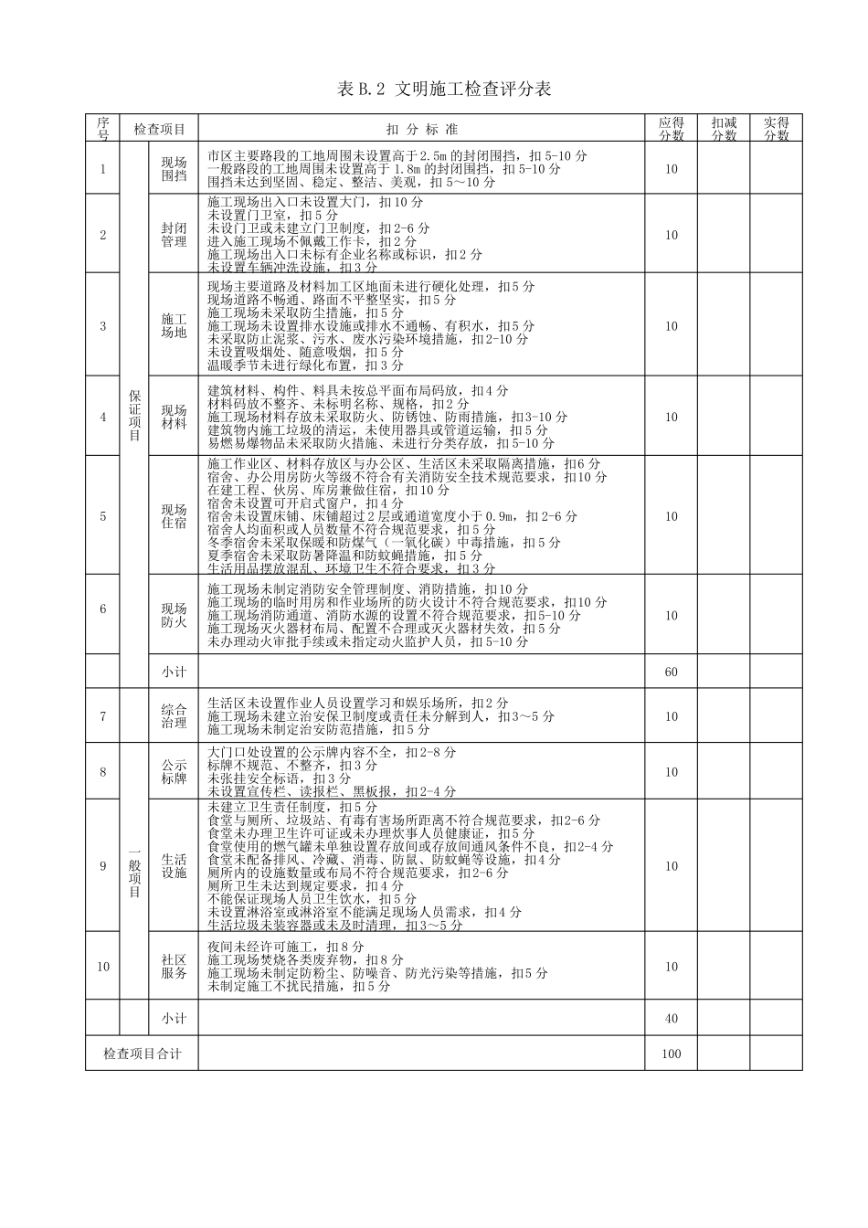 JGJ592011建筑施工安全检查标准评分表()_第3页