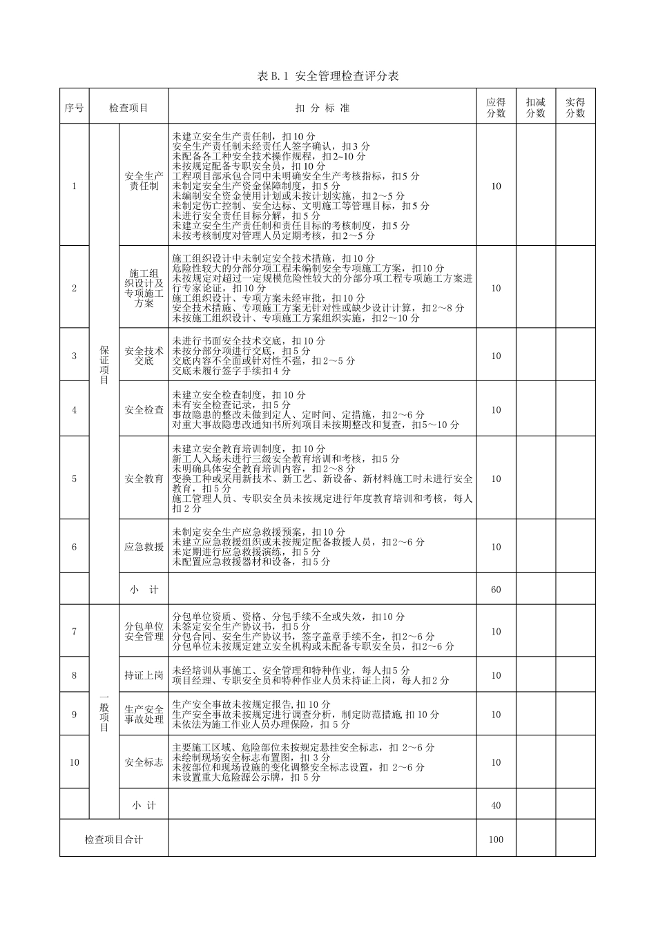 JGJ592011建筑施工安全检查评分表__第2页